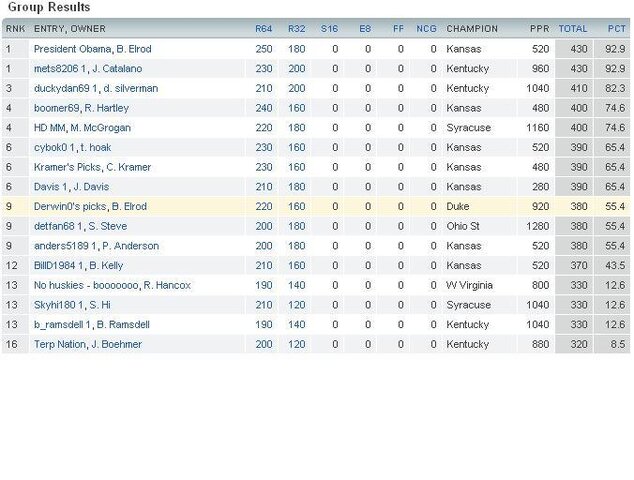 Week 1 Results.JPG