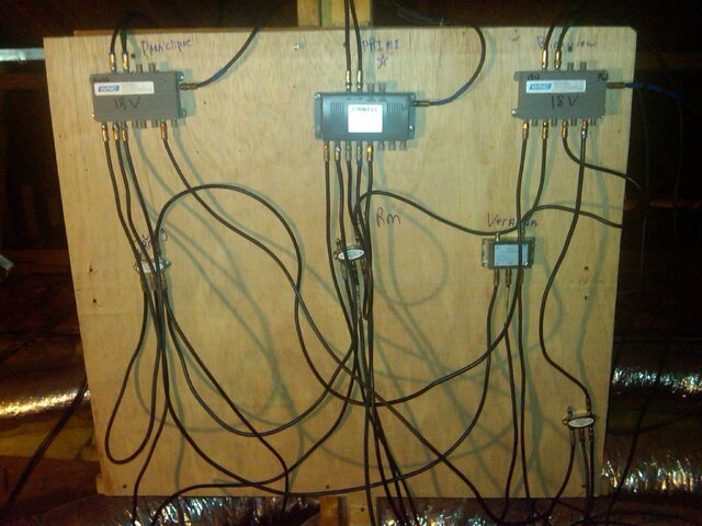 Switchboard.jpg