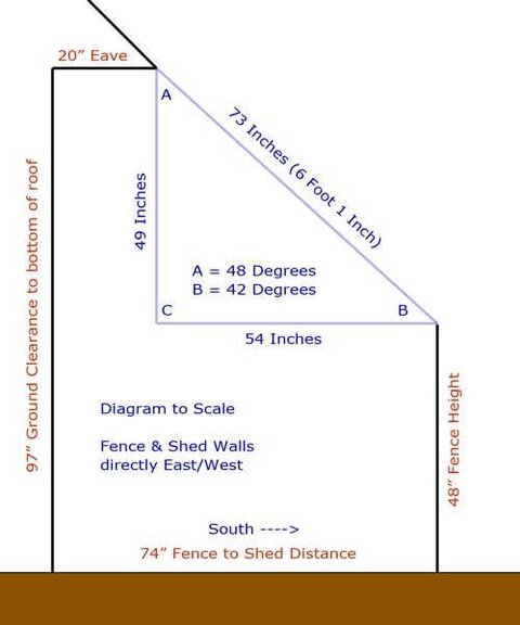 shed_diagram_to_scale_with_dish.jpg