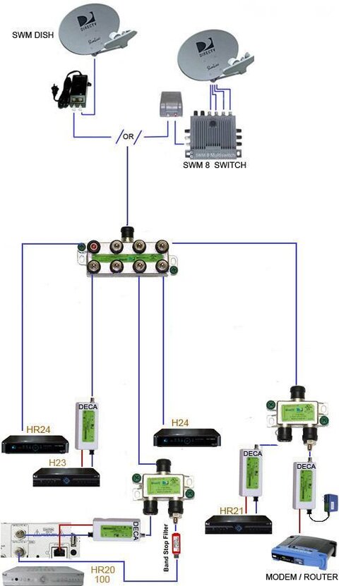 directv_deca_swm_installation_diagram__36043__94291__36762__22876__11791_zoom.jpg