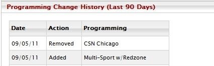 CSNChicago.jpg