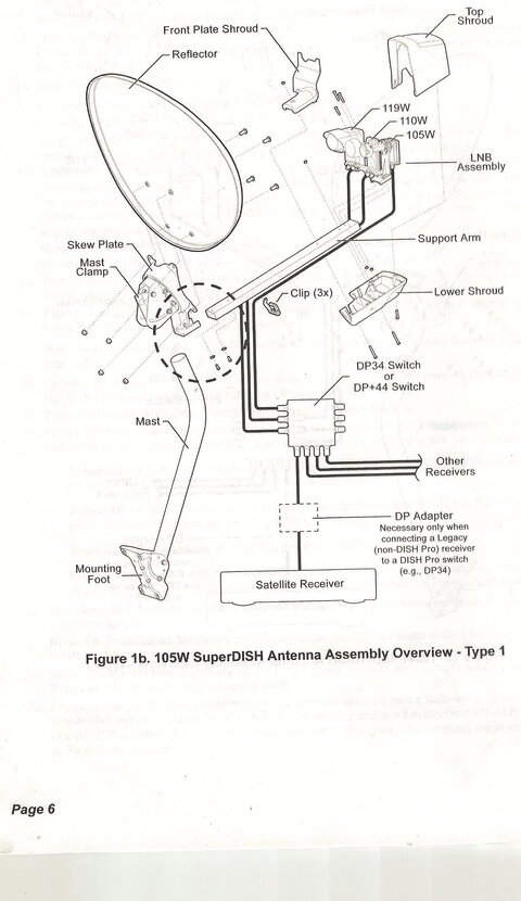 105 type 1.jpg