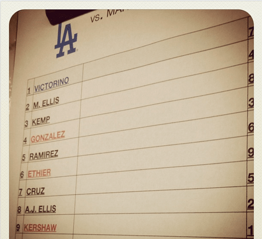 Dodgers lineup.PNG Dodgers lineup.PNG