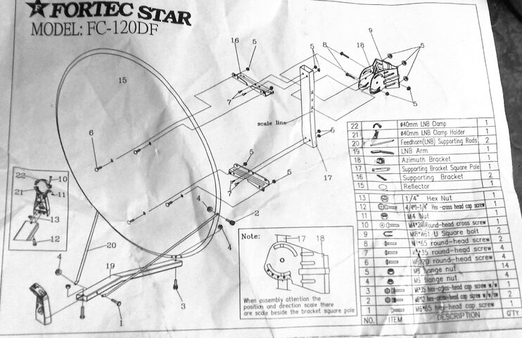 fortec 120cm dish assembly1.jpg