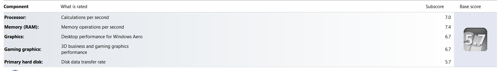Window Performance Laptop.PNG