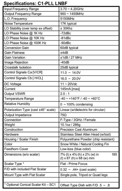 Titanium Satellite C1-PLL Specifications.JPEG