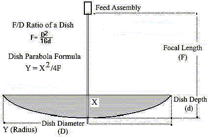 fdcalcr.gif fdcalcr.gif